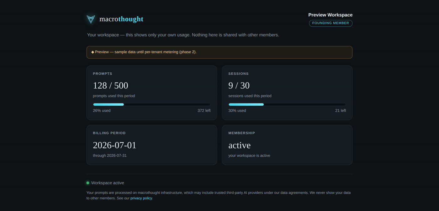 A member workspace, your own plan, usage and billing, private to you
